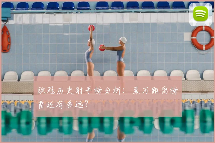 欧冠历史射手榜分析：莱万距离榜首还有多远？